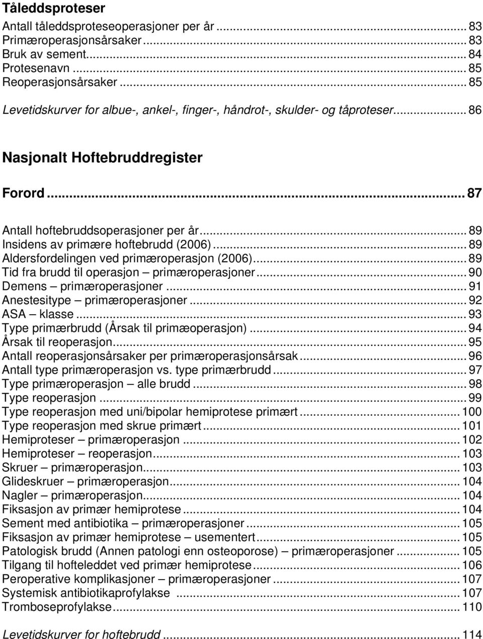 .. 89 Insidens av primære hoftebrudd (2006)... 89 Aldersfordelingen ved primæroperasjon (2006)... 89 Tid fra brudd til operasjon primæroperasjoner... 90 Demens primæroperasjoner.