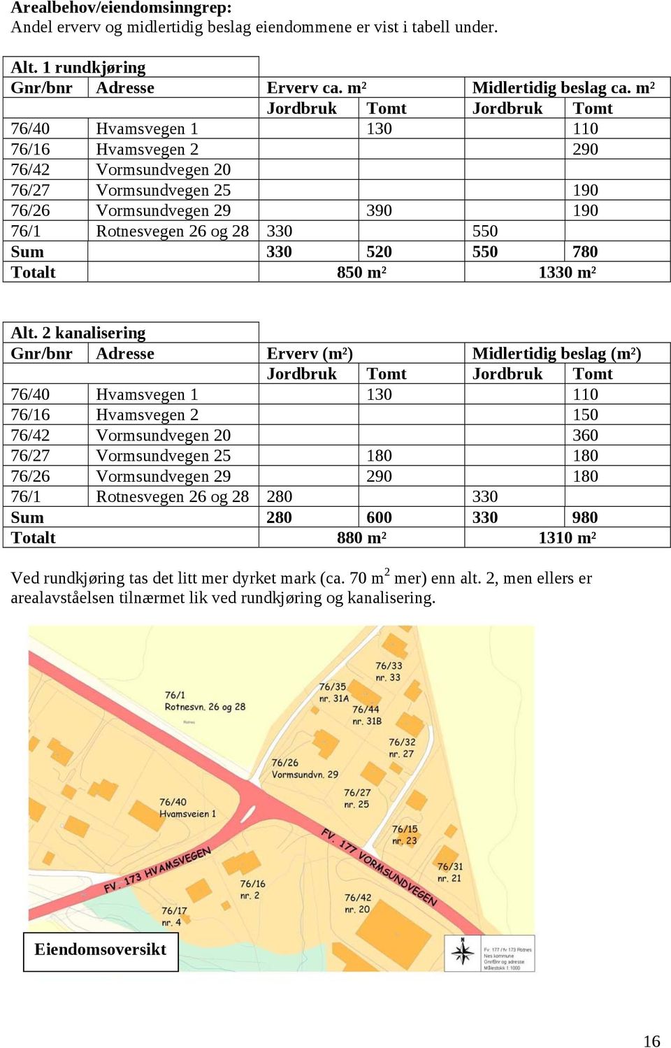 330 520 550 780 Totalt 850 m² 1330 m² Alt.