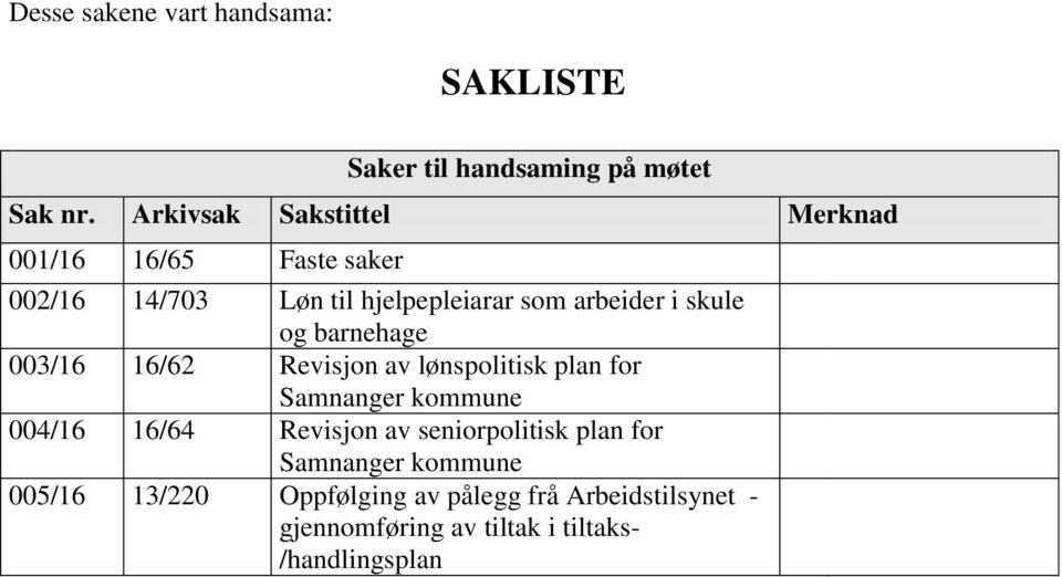 skule og barnehage 003/16 16/62 Revisjon av lønspolitisk plan for Samnanger kommune 004/16 16/64 Revisjon av
