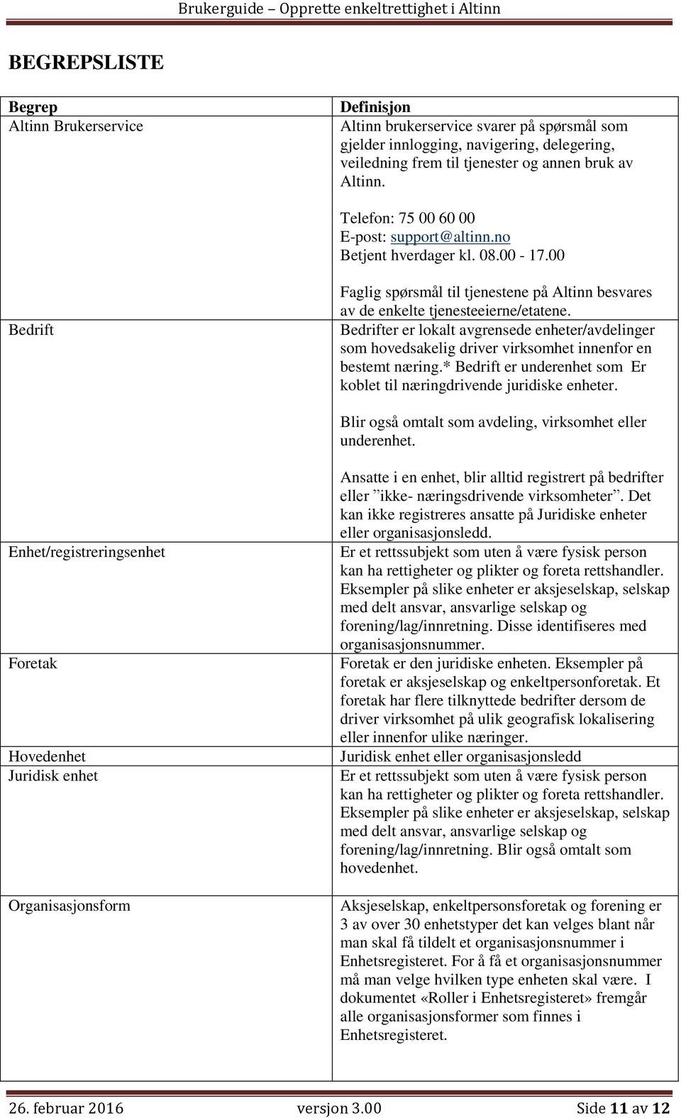 Bedrifter er lokalt avgrensede enheter/avdelinger som hovedsakelig driver virksomhet innenfor en bestemt næring.* Bedrift er underenhet som Er koblet til næringdrivende juridiske enheter.