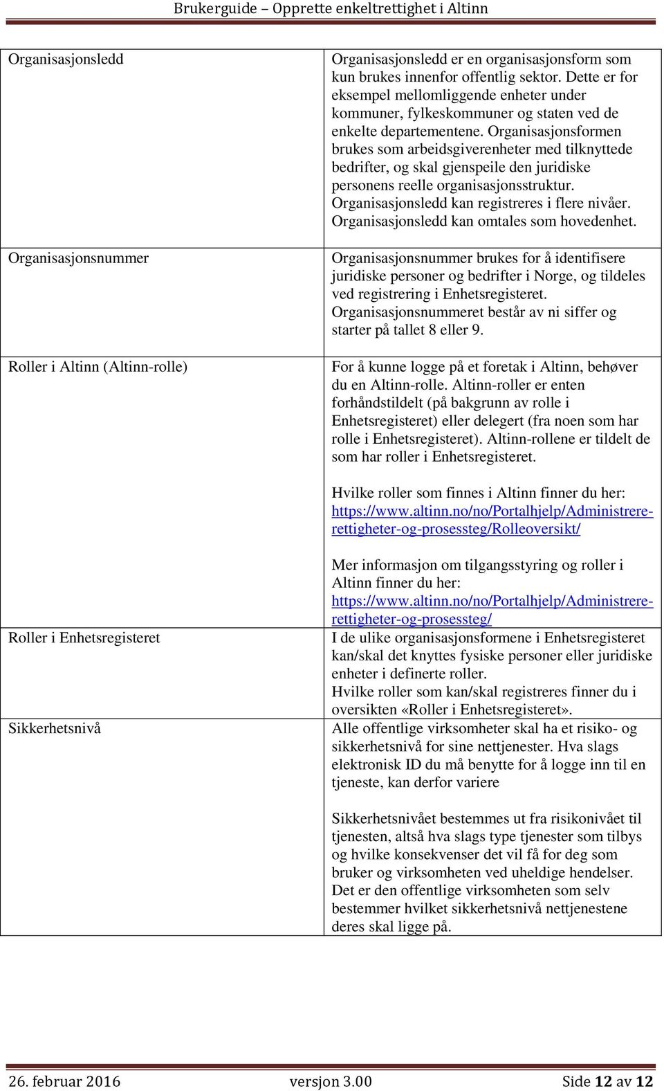 Organisasjonsformen brukes som arbeidsgiverenheter med tilknyttede bedrifter, og skal gjenspeile den juridiske personens reelle organisasjonsstruktur. Organisasjonsledd kan registreres i flere nivåer.