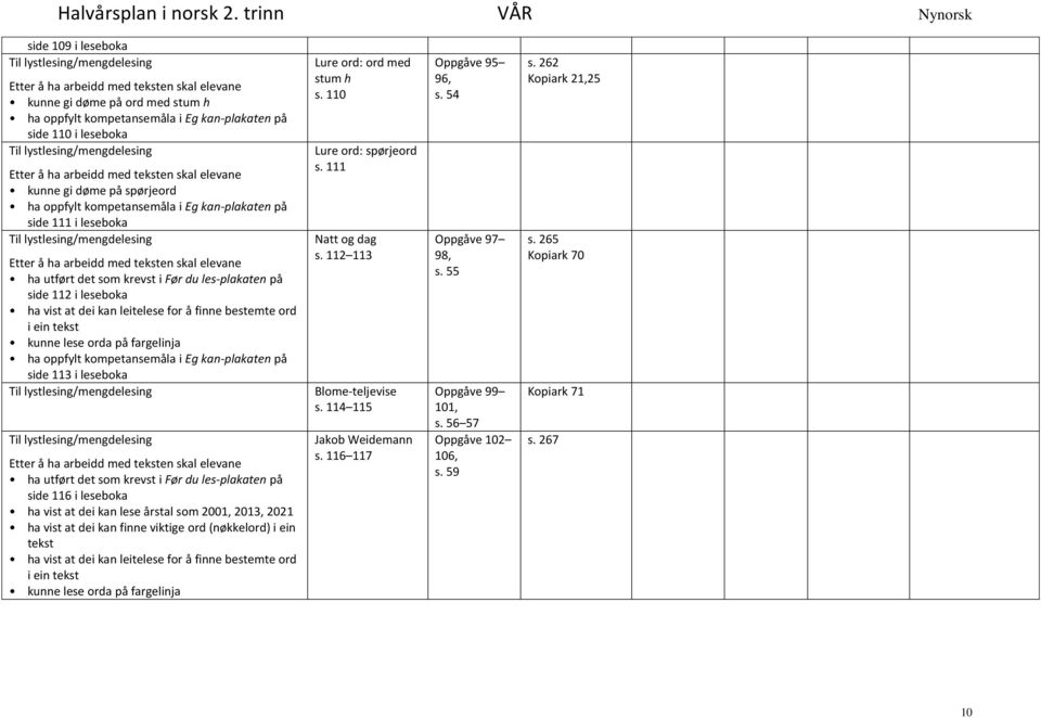 tekst Lure ord: ord med stum h s. 110 Lure ord: spørjeord s. 111 Natt og dag s. 112 113 Blome-teljevise s. 114 115 Jakob Weidemann s.