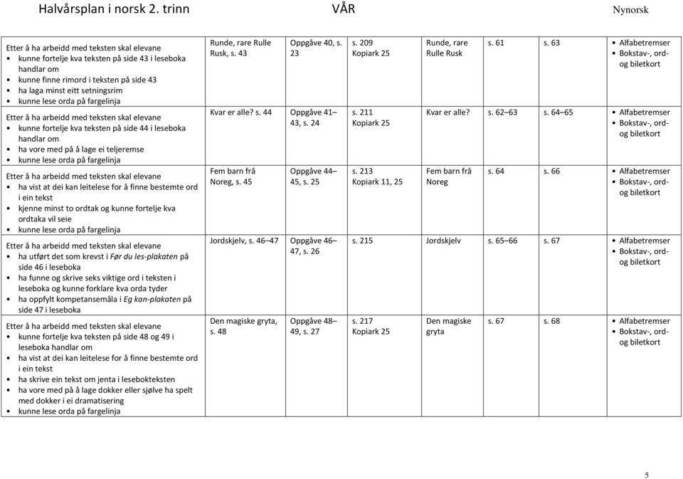 side 47 i leseboka kunne fortelje kva teksten på side 48 og 49 i leseboka handlar om ha skrive ein tekst om jenta i lesebokteksten ha vore med på å lage dokker eller sjølve ha spelt med dokker i ei