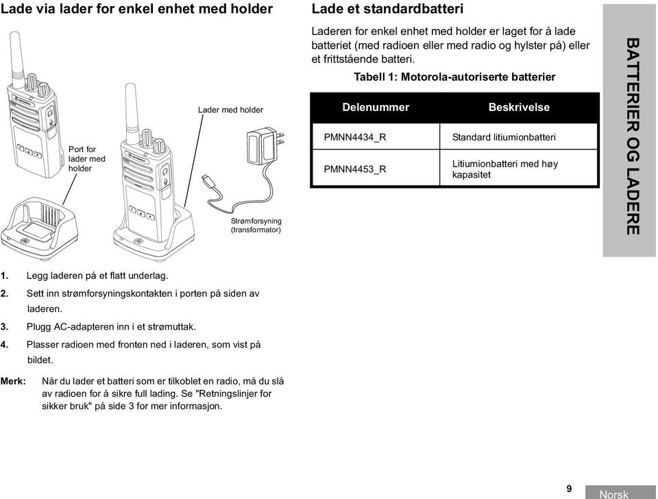 Tabell 1: Motorola-autoriserte batterier Delenummer PMNN4434_R PMNN4453_R Beskrivelse Standard litiumionbatteri Litiumionbatteri med høy kapasitet BATTERIER OG LADERE 1.