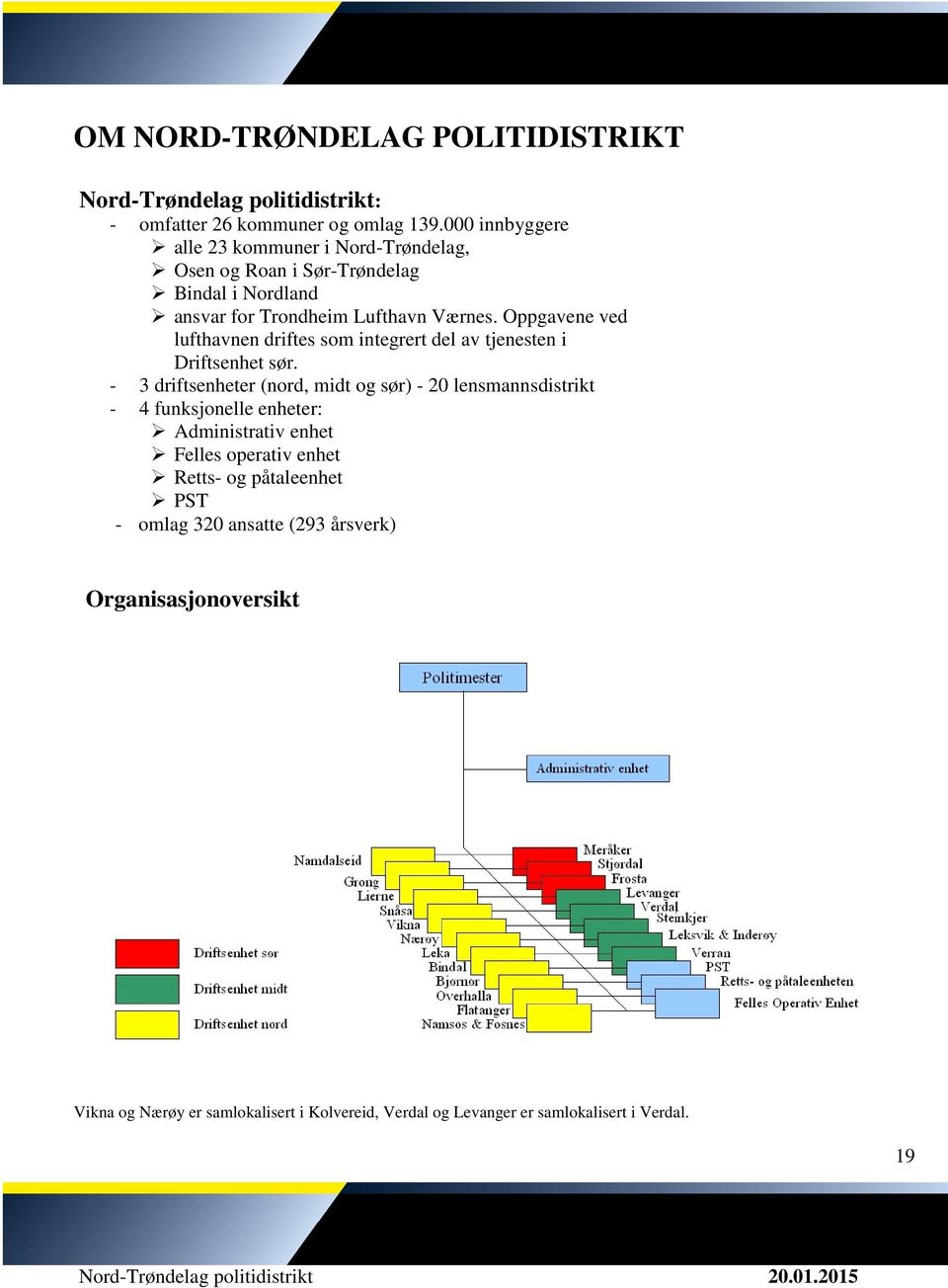 Oppgavene ved lufthavnen driftes som integrert del av tjenesten i Driftsenhet sør.