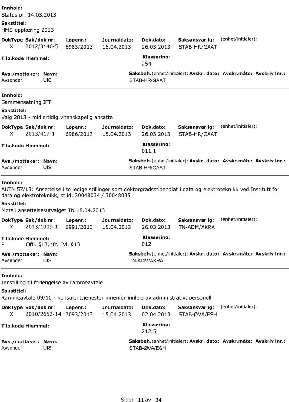 1 TAB-HR/GAAT ATN 57/13: Ansettelse i to ledige stillinger som doktorgradsstipendiat i data og elektroteknikk ved nstitutt for data og elektroteknikk, st.id.