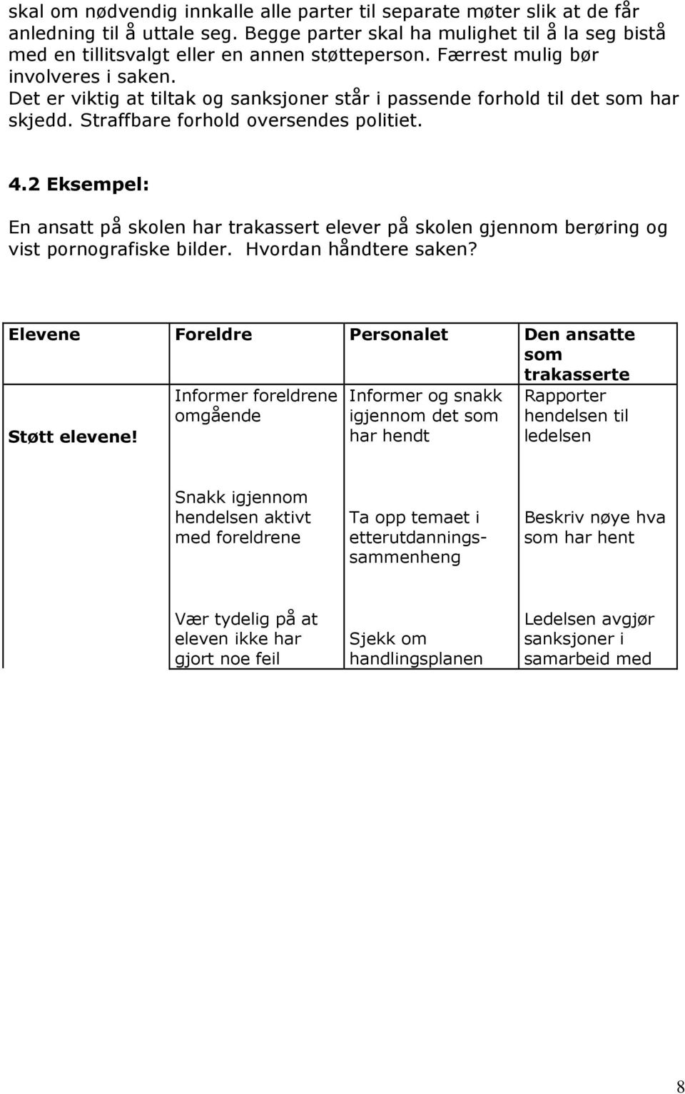 2 Eksempel: En ansatt på skolen har trakassert elever på skolen gjennom berøring og vist pornografiske bilder. Hvordan håndtere saken?