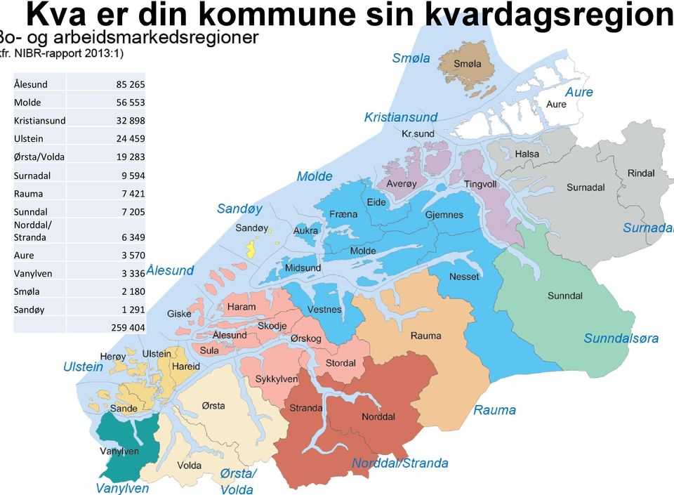 Ørsta/Volda 19 283 Surnadal 9 594 Rauma 7 421 Sunndal 7 205 Norddal/