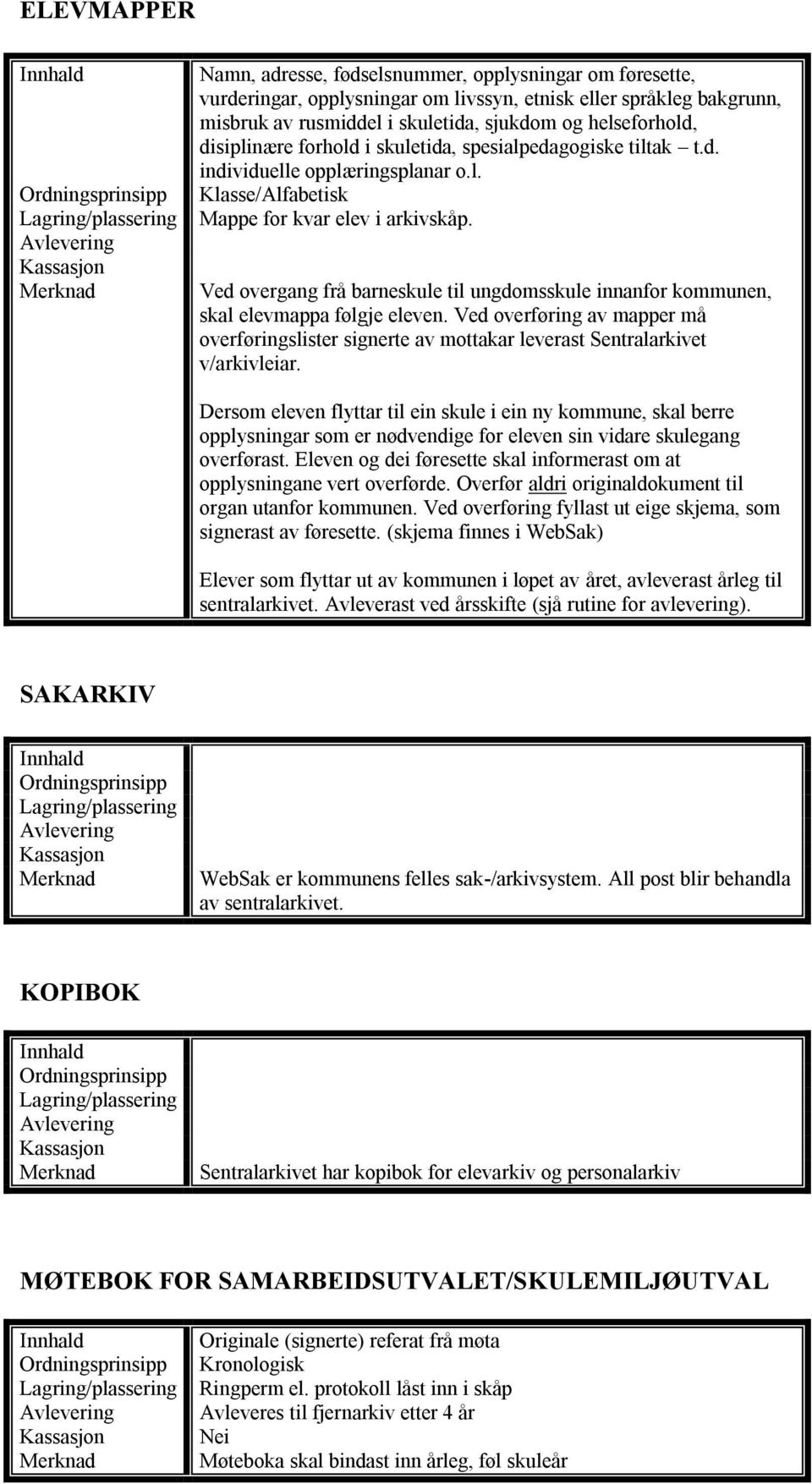 Ved overgang frå barneskule til ungdomsskule innanfor kommunen, skal elevmappa følgje eleven. Ved overføring av mapper må overføringslister signerte av mottakar leverast Sentralarkivet v/arkivleiar.