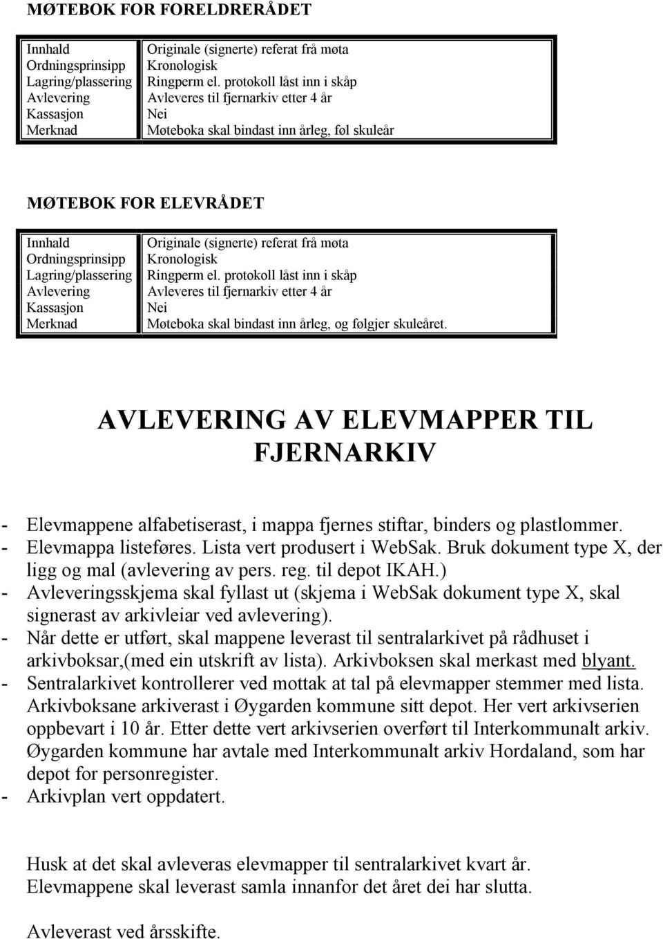 protokoll låst inn i skåp Avleveres til fjernarkiv etter 4 år Møteboka skal bindast inn årleg, og følgjer skuleåret.