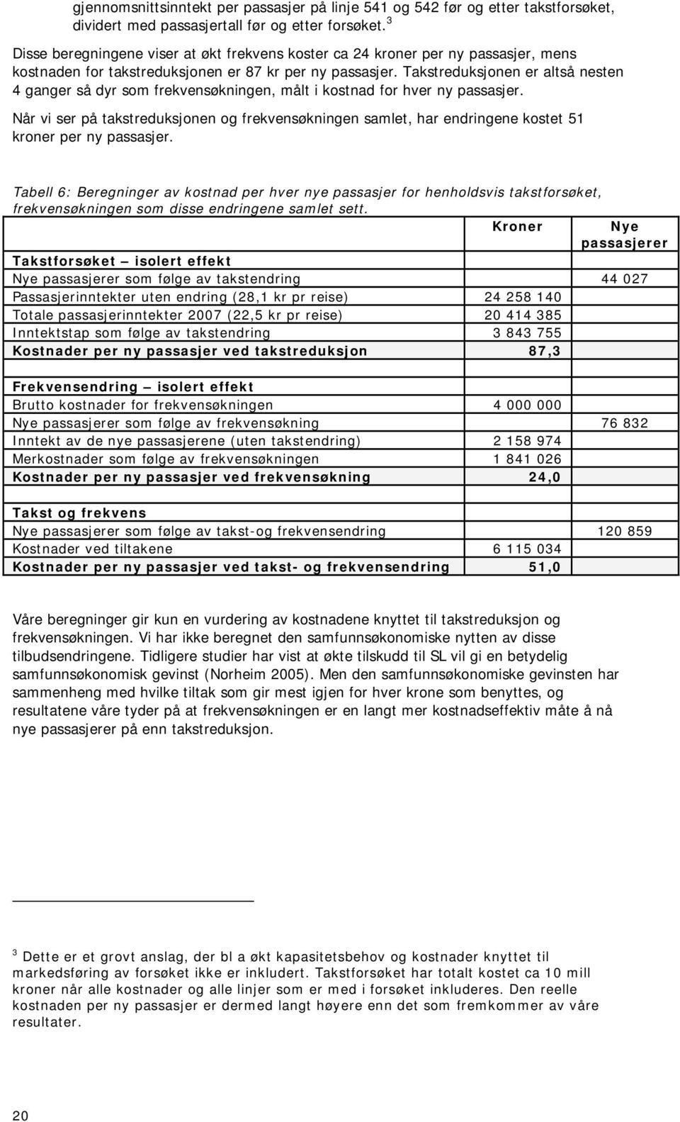 Takstreduksjonen er altså nesten 4 ganger så dyr som frekvensøkningen, målt i kostnad for hver ny passasjer.