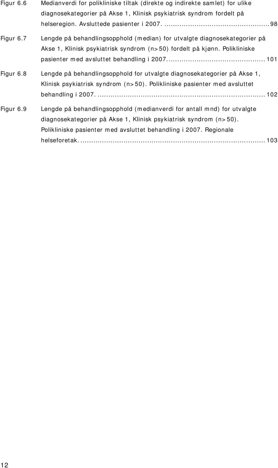 Polikliniske pasienter med avsluttet behandling i 2007... 101 Figur 6.8 Lengde på behandlingsopphold for utvalgte diagnosekategorier på Akse 1, Klinisk psykiatrisk syndrom (n>50).