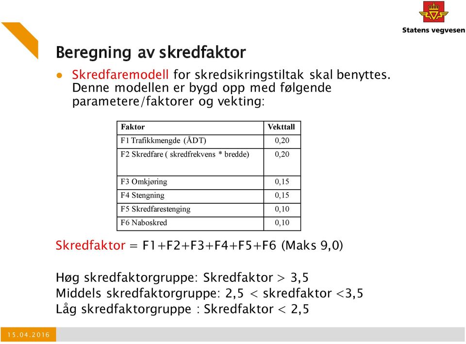 Skredfare ( skredfrekvens * bredde) 0,20 F3 Omkjøring 0,15 F4 Stengning 0,15 F5 Skredfarestenging 0,10 F6 Naboskred 0,10