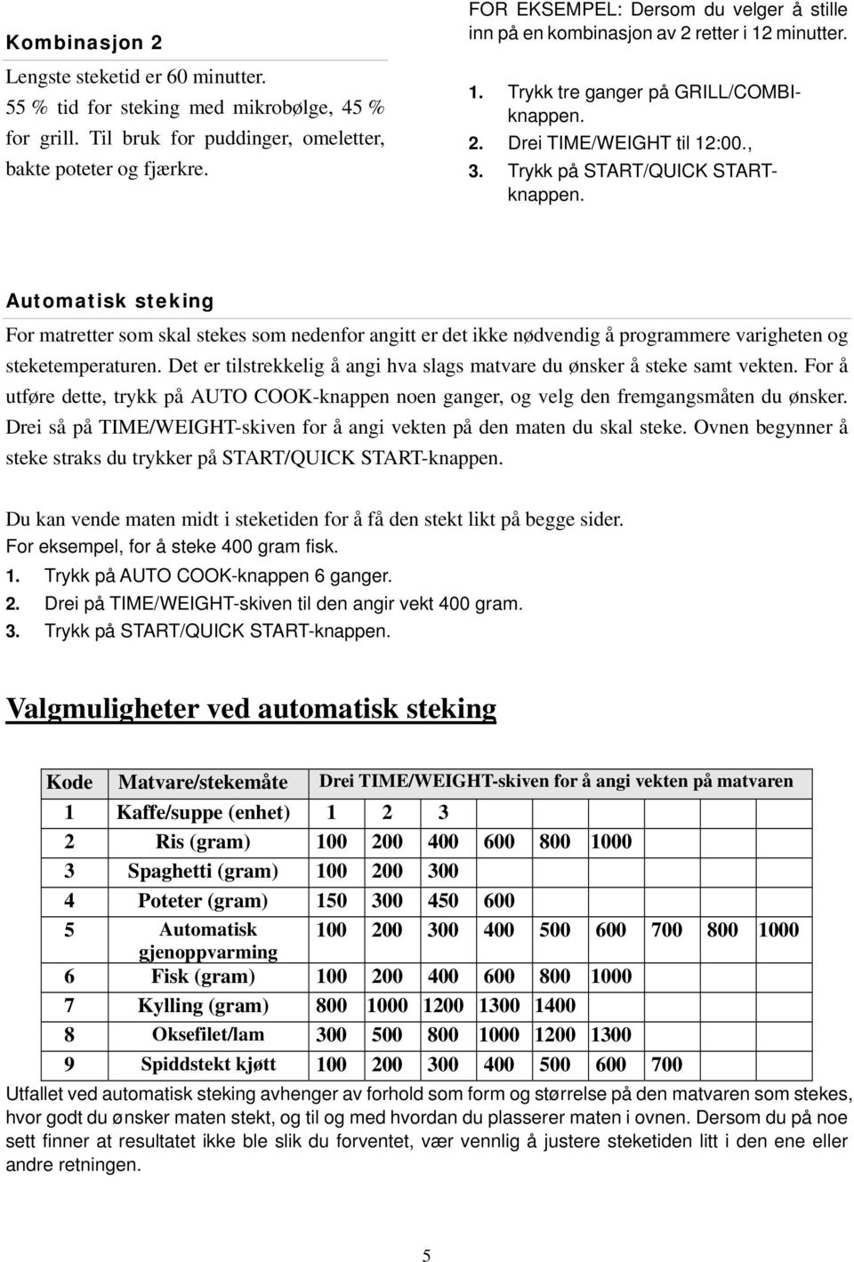 Trykk på START/QUICK STARTknappen. Automatisk steking For matretter som skal stekes som nedenfor angitt er det ikke nødvendig å programmere varigheten og steketemperaturen.