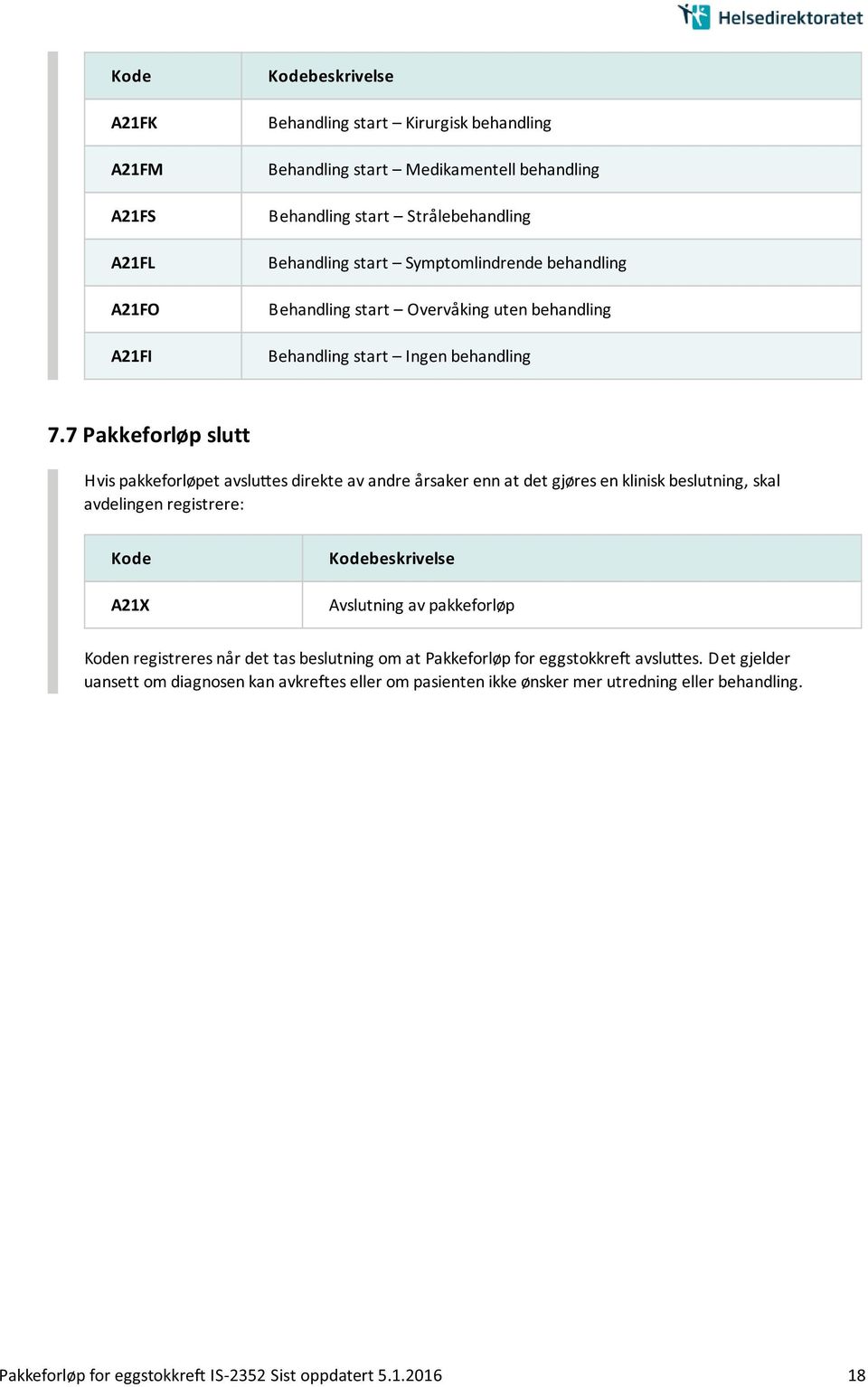 7 Pakkeforløp slutt Hvis pakkeforløpet avslu es direkte av andre a rsaker enn at det gjøres en klinisk beslutning, skal avdelingen registrere: A21X Avslutning av pakkeforløp n