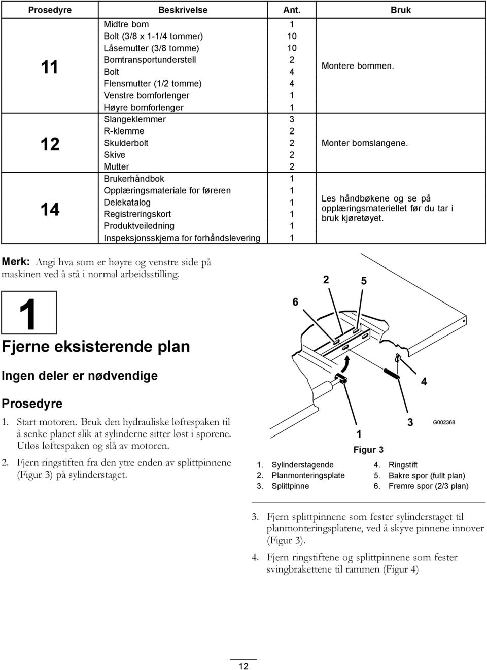 R-klemme 2 Skulderbolt 2 Skive 2 Mutter 2 Brukerhåndbok 1 Opplæringsmateriale for føreren 1 Delekatalog 1 Registreringskort 1 Produktveiledning 1 Inspeksjonsskjema for forhåndslevering 1 Merk: Angi