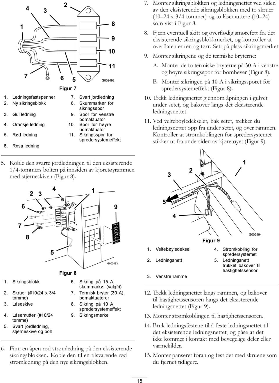 Monter sikringsblokken og ledningsnettet ved siden av den eksisterende sikringsblokken med to skruer (10 24 x 3/4 tommer) og to låsemuttere (10 24) som vist i Figur 8.