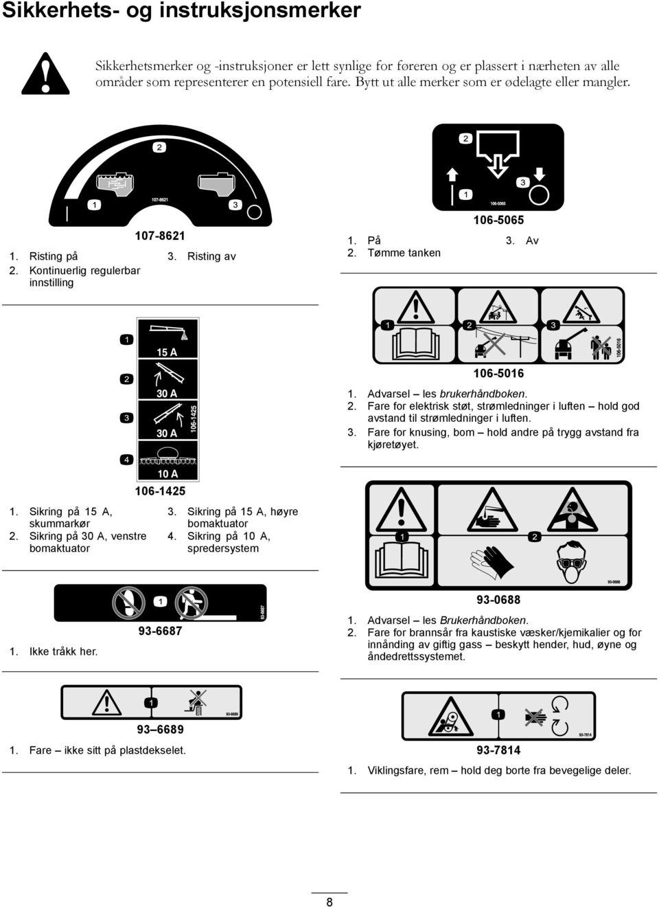 Advarsel les brukerhåndboken. 2. Fare for elektrisk støt, strømledninger i luften hold god avstand til strømledninger i luften. 3. Fare for knusing, bom hold andre på trygg avstand fra kjøretøyet. 1.