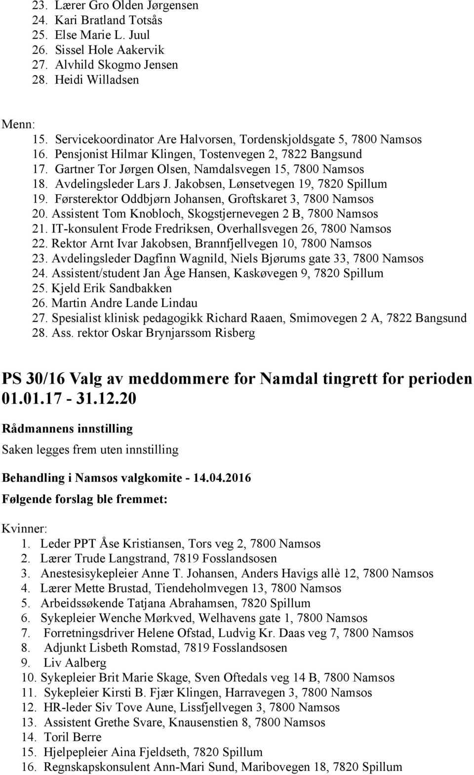 Avdelingsleder Lars J. Jakobsen, Lønsetvegen 19, 7820 Spillum 19. Førsterektor Oddbjørn Johansen, Groftskaret 3, 7800 Namsos 20. Assistent Tom Knobloch, Skogstjernevegen 2 B, 7800 Namsos 21.