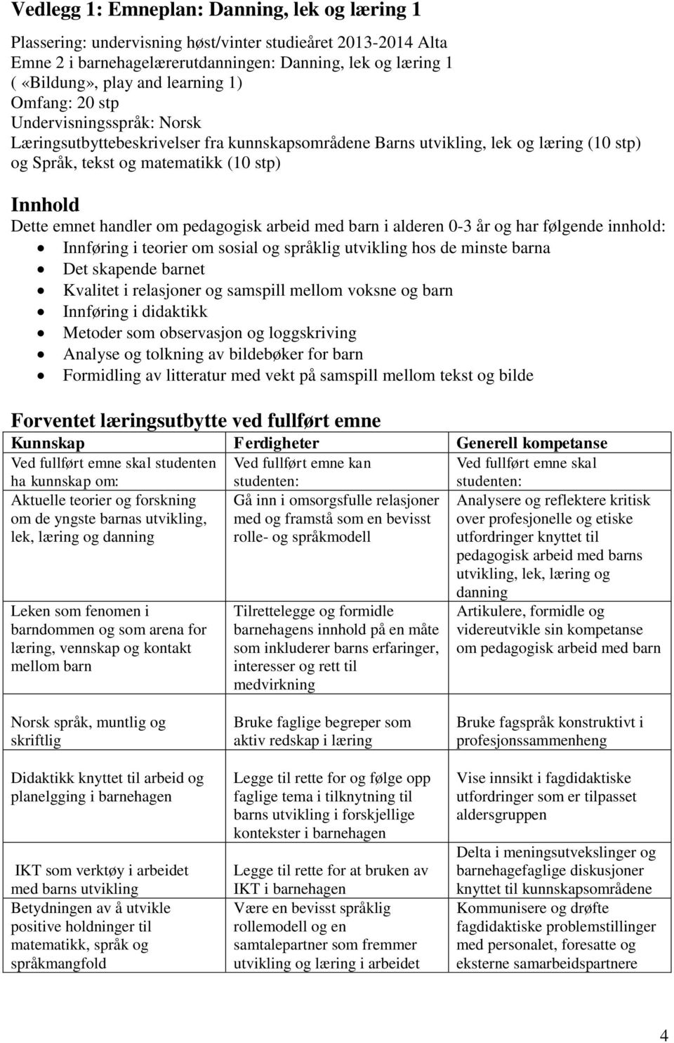 emnet handler om pedagogisk arbeid med barn i alderen 0-3 år og har følgende innhold: Innføring i teorier om sosial og språklig utvikling hos de minste barna Det skapende barnet Kvalitet i relasjoner