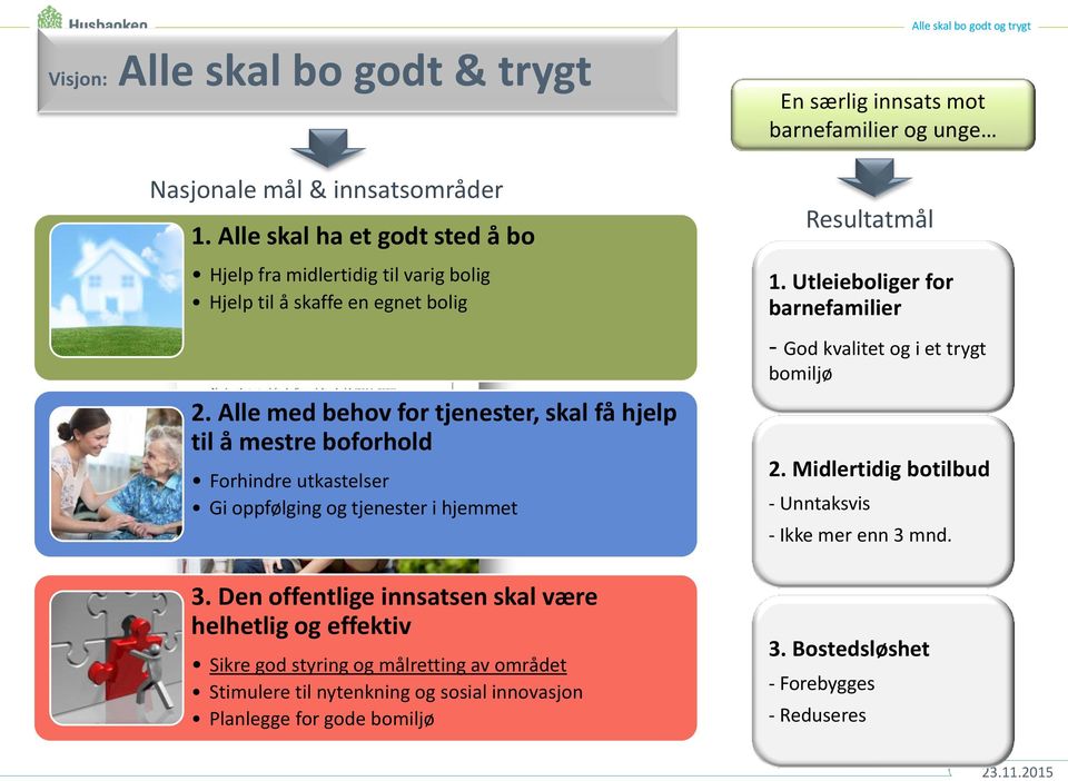 Utleieboliger for barnefamilier - God kvalitet og i et trygt bomiljø 2.