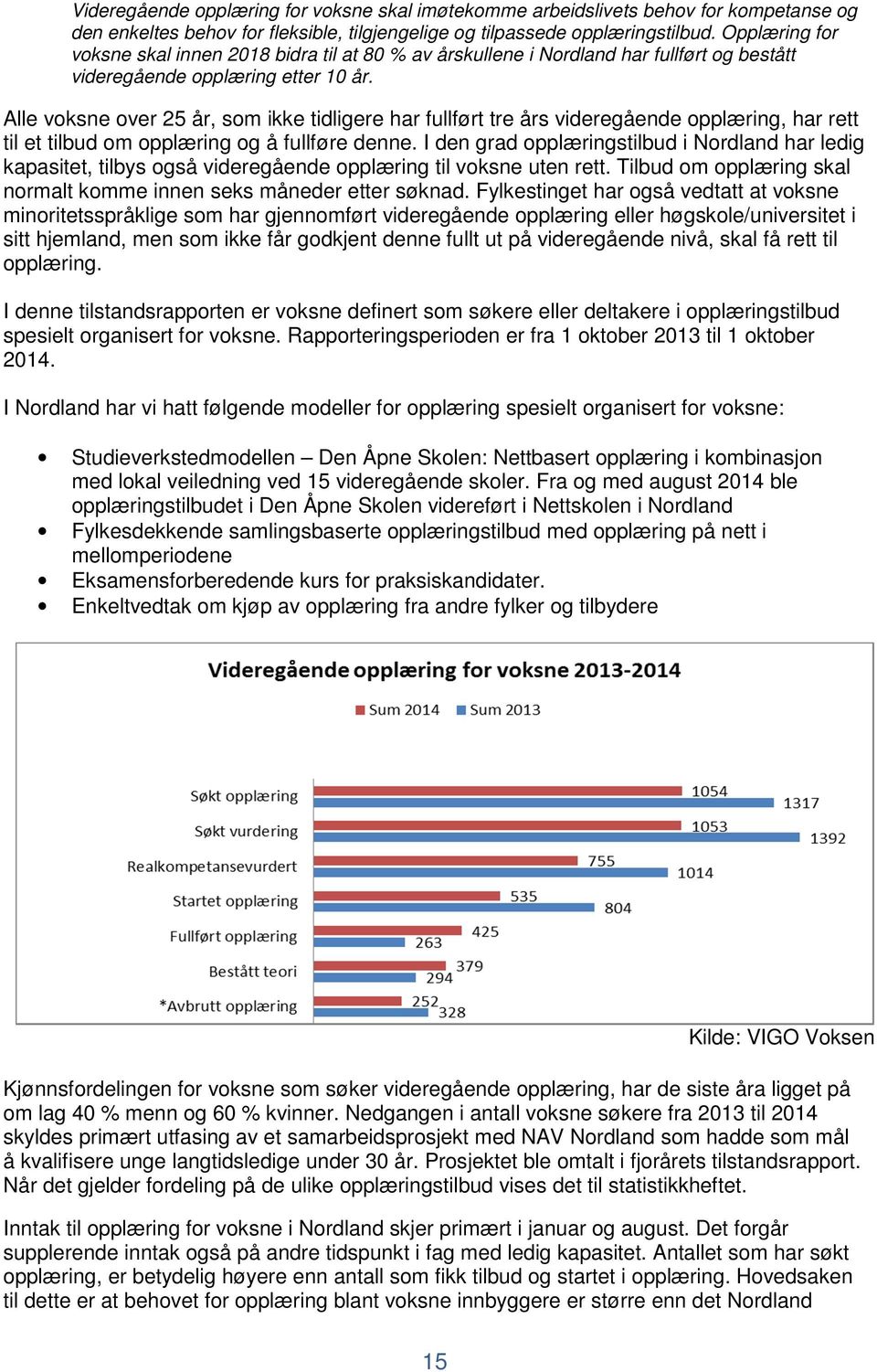 Alle voksne over 25 år, som ikke tidligere har fullført tre års videregående opplæring, har rett til et tilbud om opplæring og å fullføre denne.