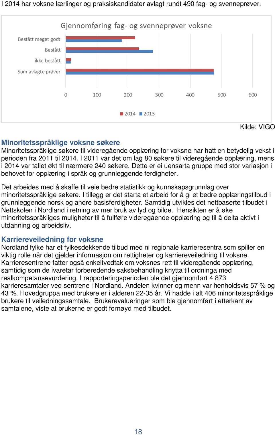 I 2011 var det om lag 80 søkere til videregående opplæring, mens i 2014 var tallet økt til nærmere 240 søkere.