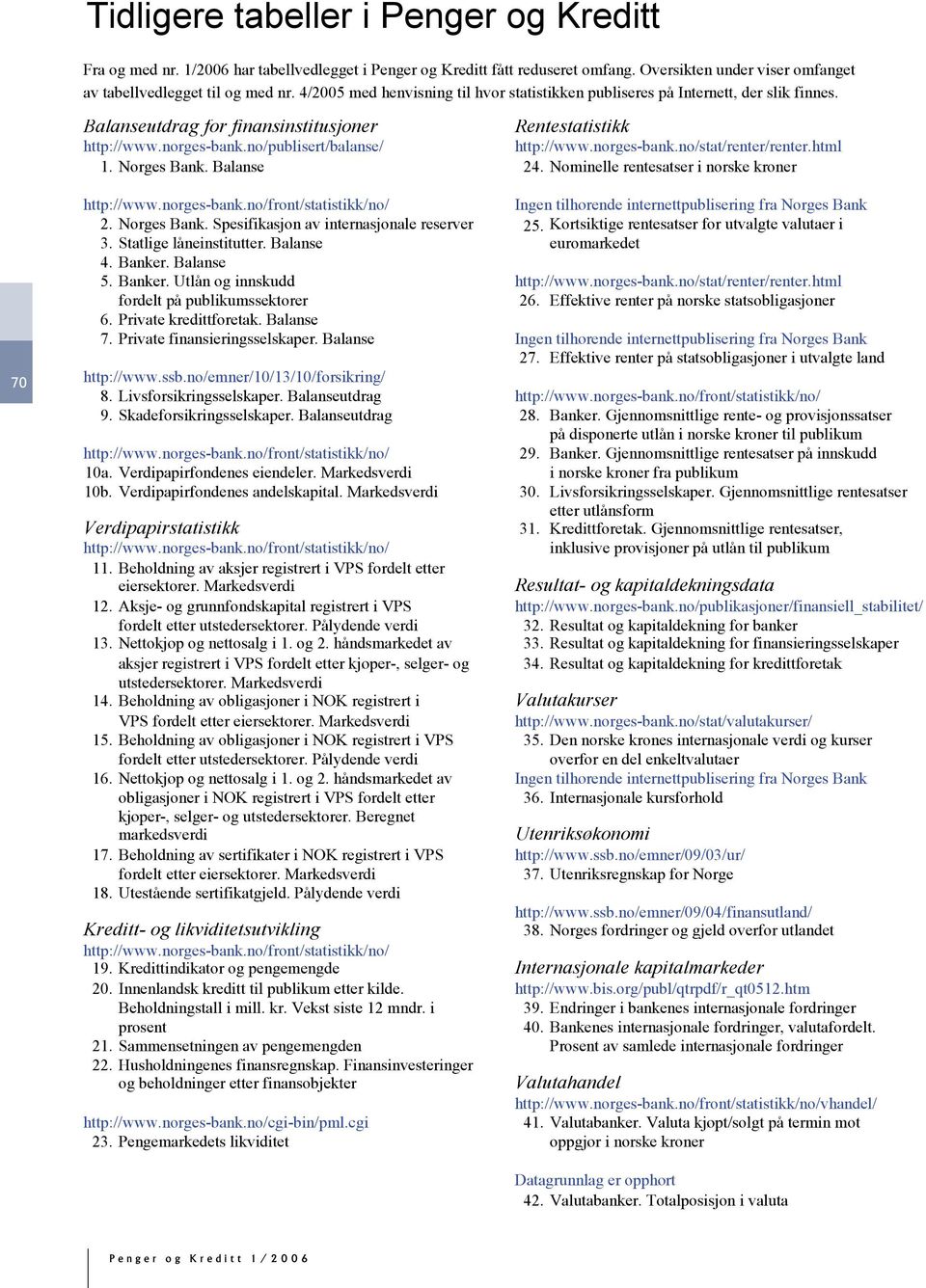 norges-bank.no/stat/renter/renter.html 1. Norges Bank. Balanse 24. Nominelle rentesatser i norske kroner 70 Ingen tilhørende internettpublisering fra Norges Bank 2. Norges Bank. Spesifikasjon av internasjonale reserver 25.