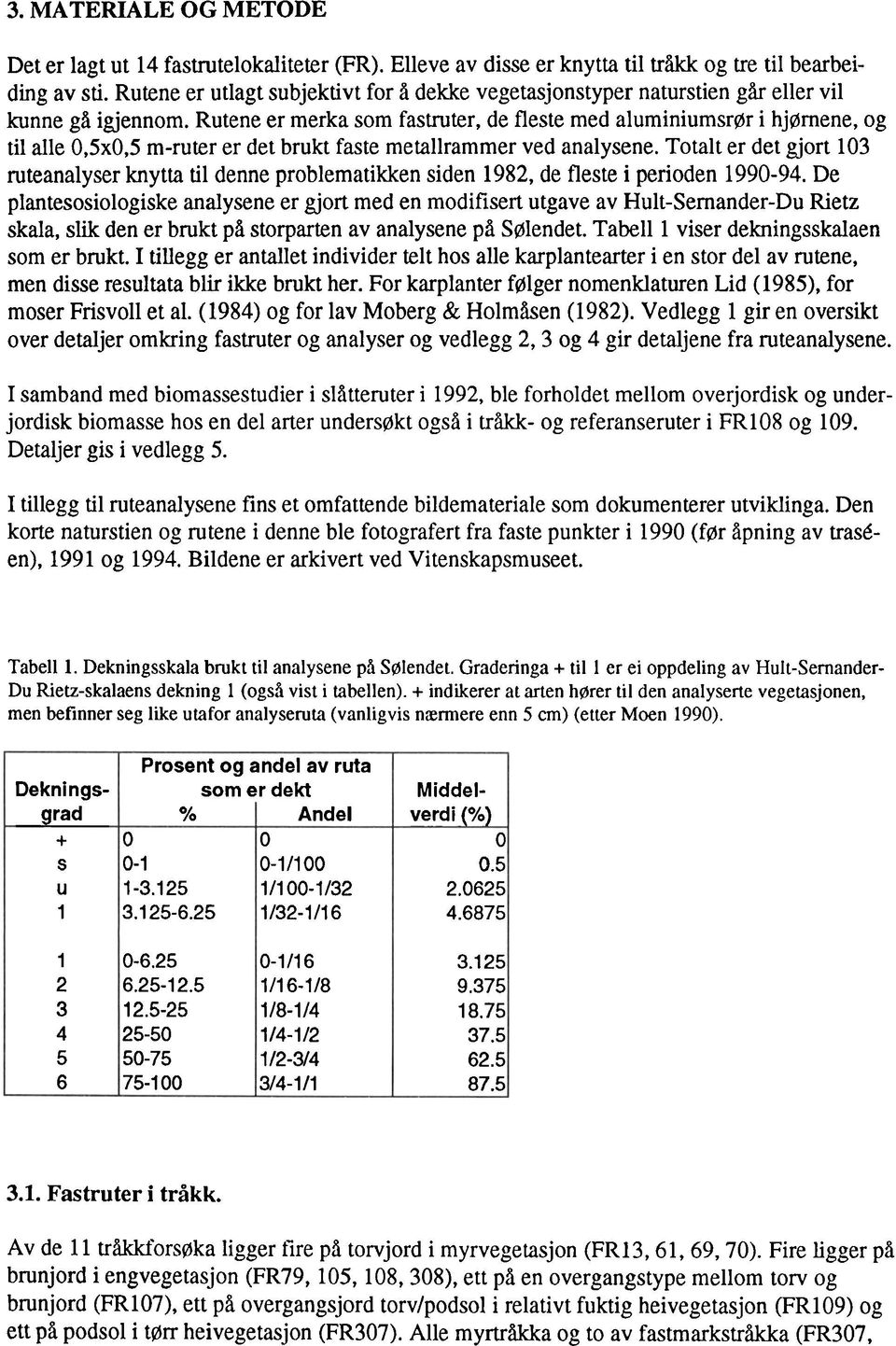 D plantoiologik analyn r gjort md n modifirt tgav av Hlt-rnandr-D Ritz kala, lik dn r brkt på torpartn av analyn på ølndt. Tabll vir dkningkalan om r brkt.