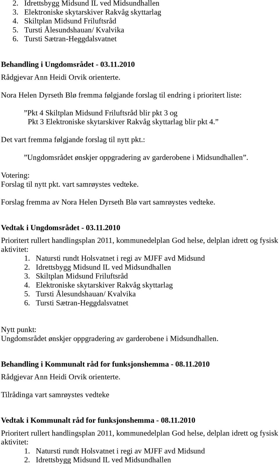 Nora Helen Dyrseth Blø fremma følgjande forslag til endring i prioritert liste: Pkt 4 Skiltplan Midsund Friluftsråd blir pkt 3 og Pkt 3 Elektroniske skytarskiver Rakvåg skyttarlag blir pkt 4.