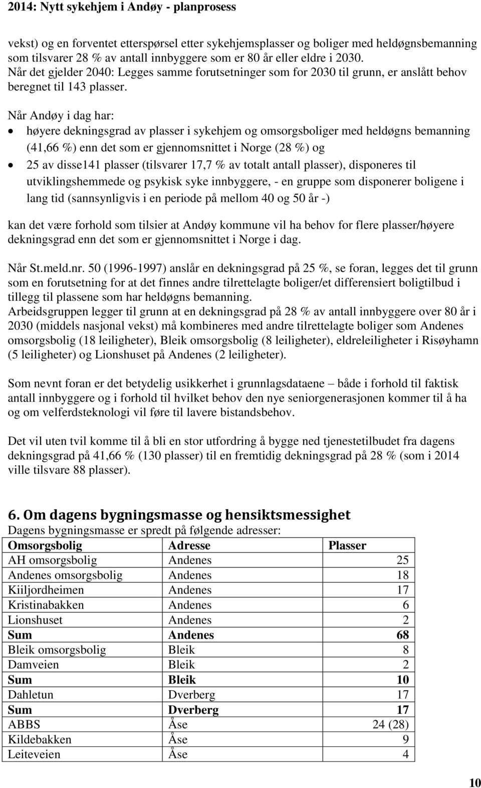 Når Andøy i dag har: høyere dekningsgrad av plasser i sykehjem og omsorgsboliger med heldøgns bemanning (41,66 %) enn det som er gjennomsnittet i Norge (28 %) og 25 av disse141 plasser (tilsvarer