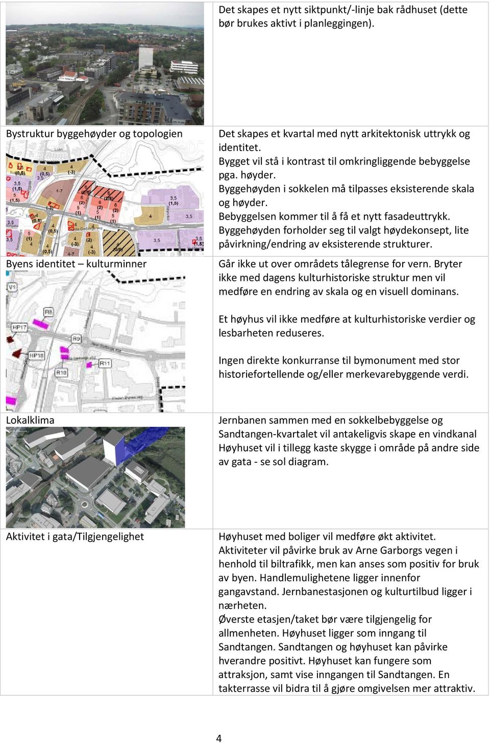 høyder. Byggehøyden i sokkelen må tilpasses eksisterende skala og høyder. Bebyggelsen kommer til å få et nytt fasadeuttrykk.