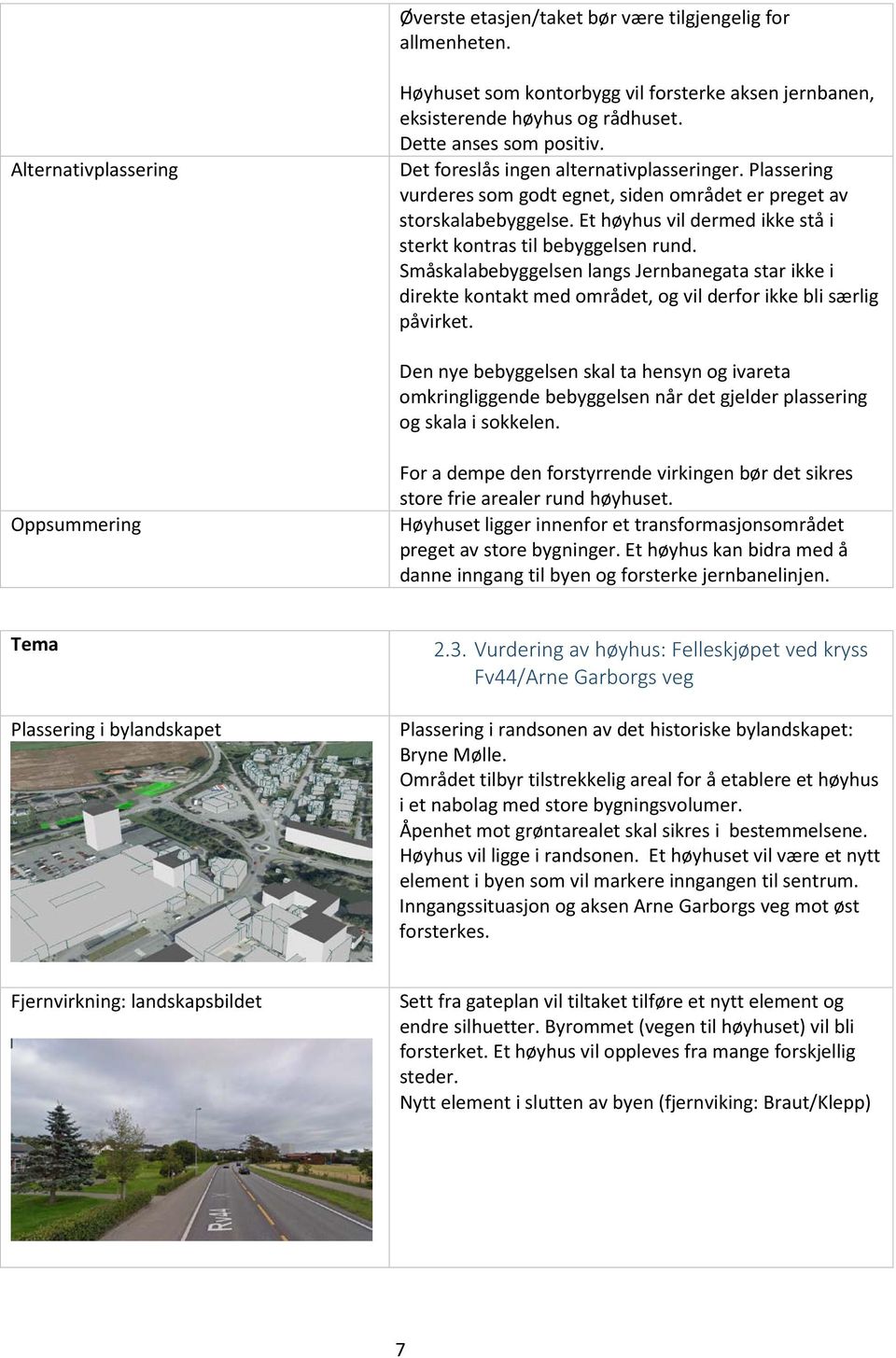 Småskalabebyggelsen langs Jernbanegata star ikke i direkte kontakt med området, og vil derfor ikke bli særlig påvirket.