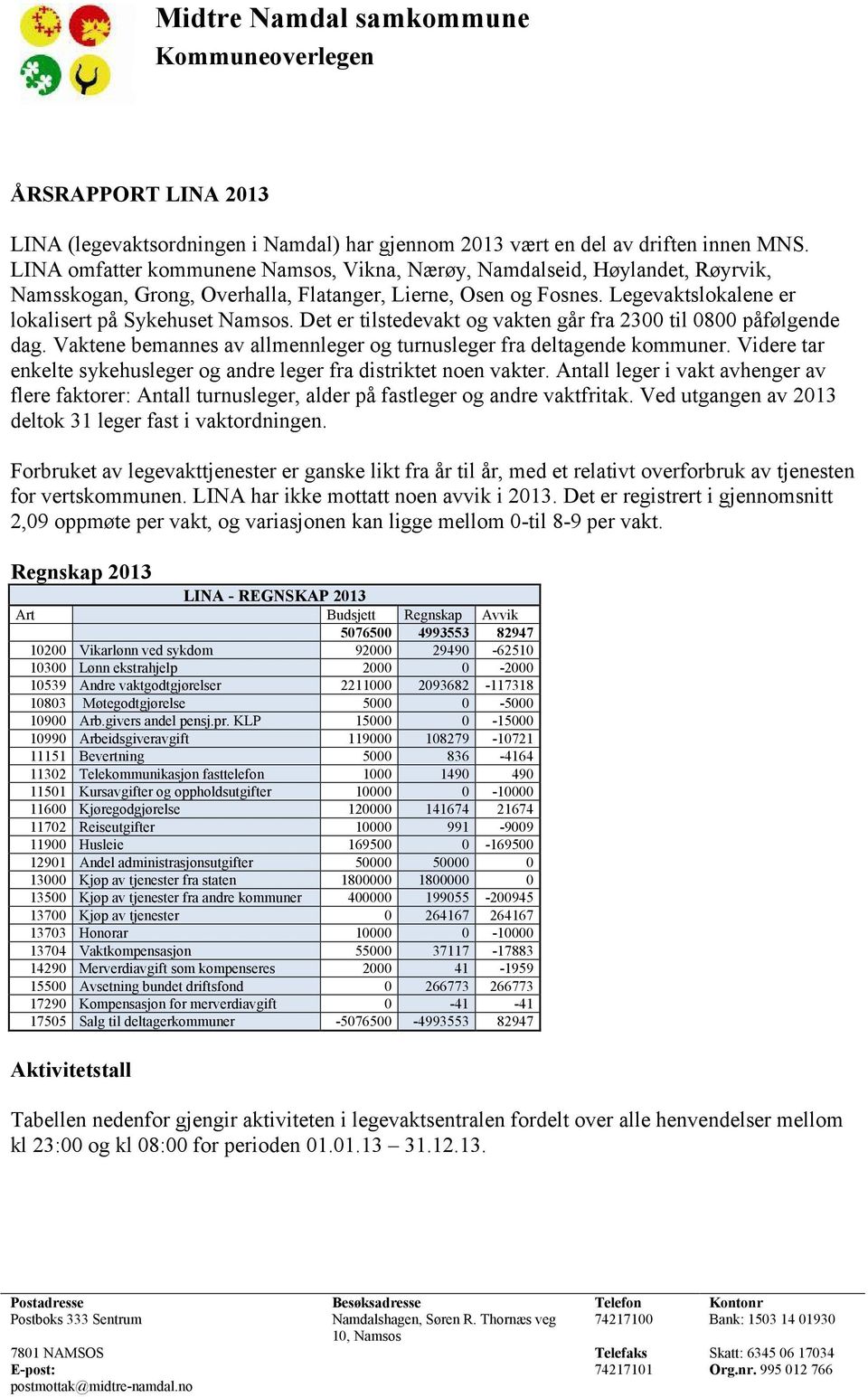 Det er tilstedevakt og vakten går fra 2300 til 0800 påfølgende dag. Vaktene bemannes av allmennleger og turnusleger fra deltagende kommuner.