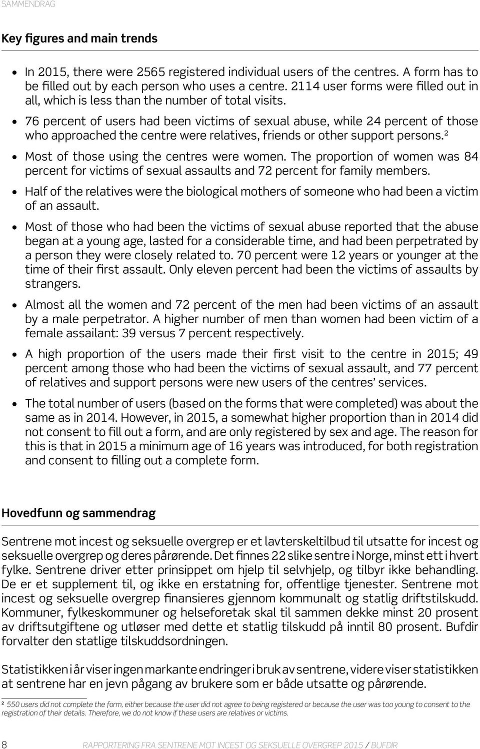 76 percent of users had been victims of sexual abuse, while 24 percent of those who approached the centre were relatives, friends or other support persons.