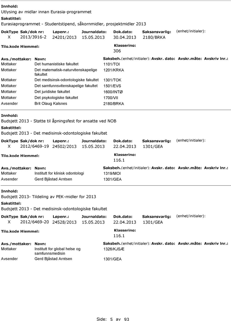 samfunnsvitenskapelige fakultet 1501/EVS Mottaker Det juridiske fakultet 1600/TØ Mottaker Det psykologiske fakultet 1700/V Brit Olaug Kalsnes 2180/BRKA Budsjett 2013 - Støtte til åpningsfest for