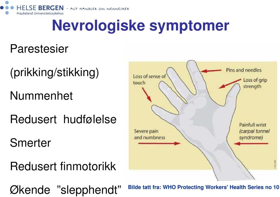 hudfølelse Smerter Redusert finmotorikk Økende