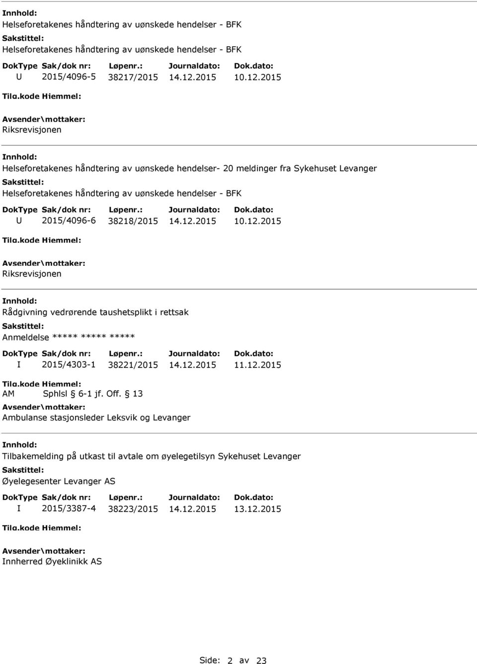 2015/4096-6 38218/2015 10.12.2015 Riksrevisjonen Rådgivning vedrørende taushetsplikt i rettsak Anmeldelse ***** ***** ***** AM 2015/4303-1 38221/2015 Sphlsl 6-1 jf. Off.