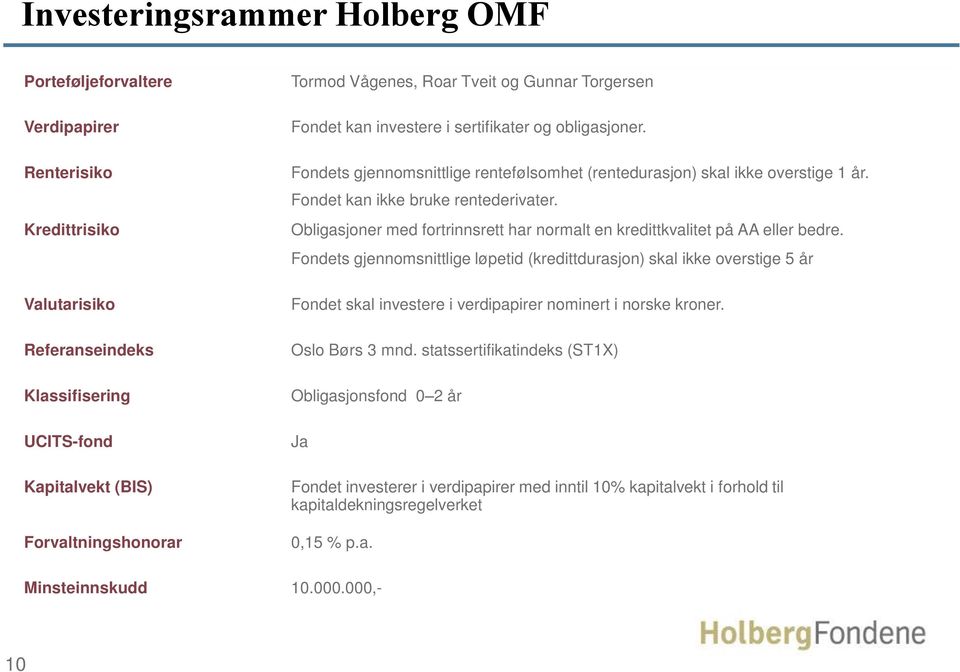 Fondet kan ikke bruke rentederivater. Obligasjoner med fortrinnsrett har normalt en kredittkvalitet på AA eller bedre.