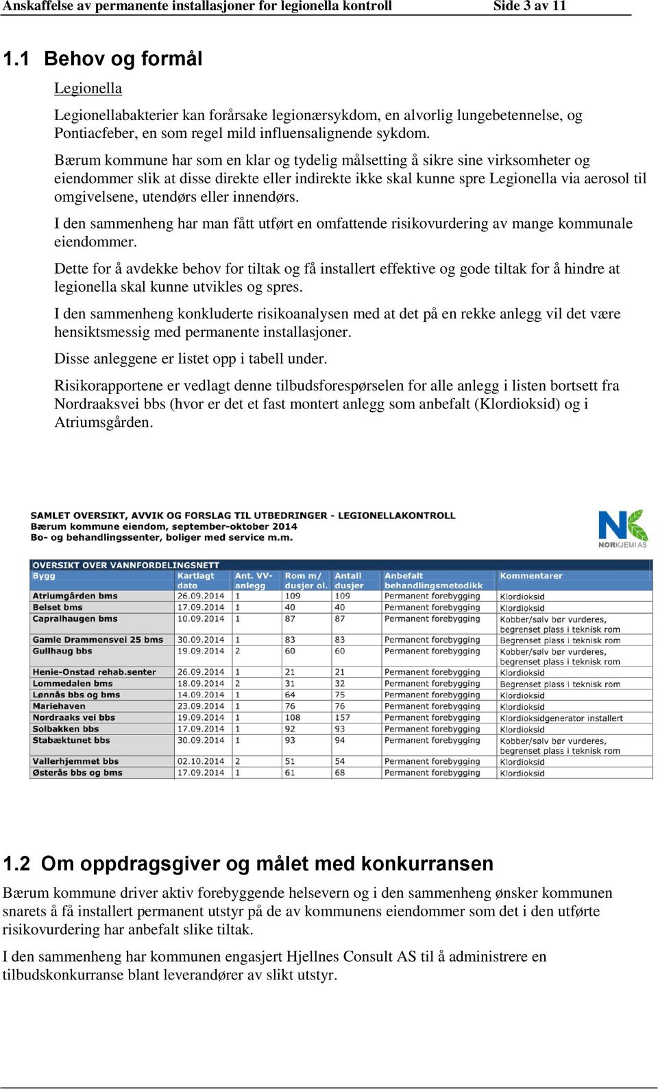 Bærum kommune har som en klar og tydelig målsetting å sikre sine virksomheter og eiendommer slik at disse direkte eller indirekte ikke skal kunne spre Legionella via aerosol til omgivelsene, utendørs