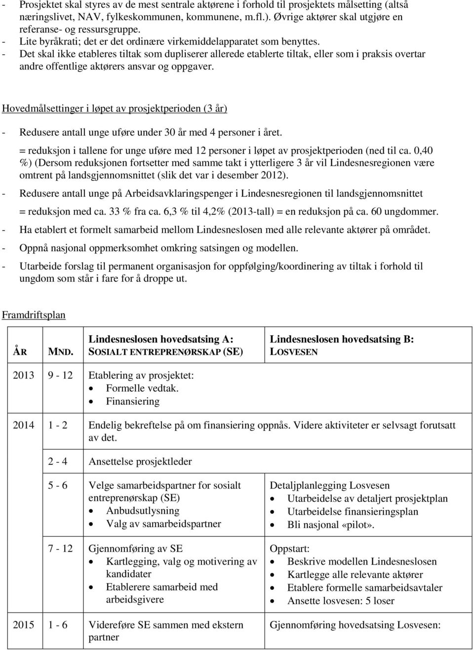 - Det skal ikke etableres tiltak som dupliserer allerede etablerte tiltak, eller som i praksis overtar andre offentlige aktørers ansvar og oppgaver.