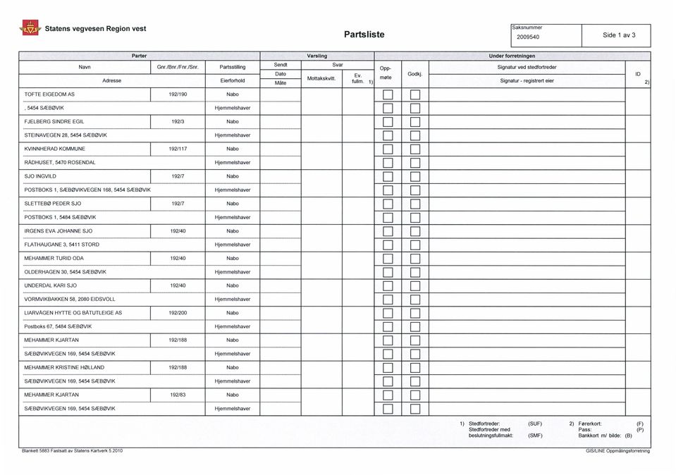 Signatur ved stedfortreder ID Signatur - registrert eier 2) TOFTE EIGEDOM AS 192/190 Nabo, 5454 SÆBØVIK FJELBERG SINDRE EGIL 192/3 Nabo STEINAVEGEN 28, 5454 SÆBØVIK KVINNHERAD KOMMUNE 192/117 Nabo