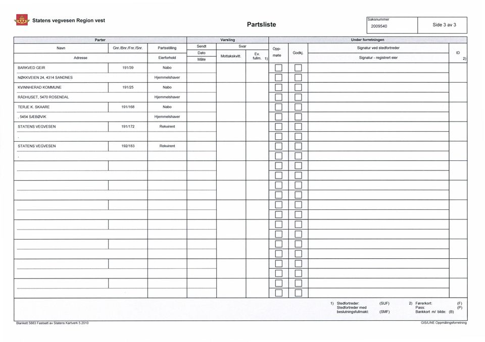 Signatur ved stedfortreder Signatur - registrert eier ID 2) BARKVED GEIR 191/39 Nabo NØKKVEIEN 24, 4314 SANDNES KVINNHERAD KOMMUNE 191/25 Nabo RADHUSET, 5470 ROSENDAL TERJE K.