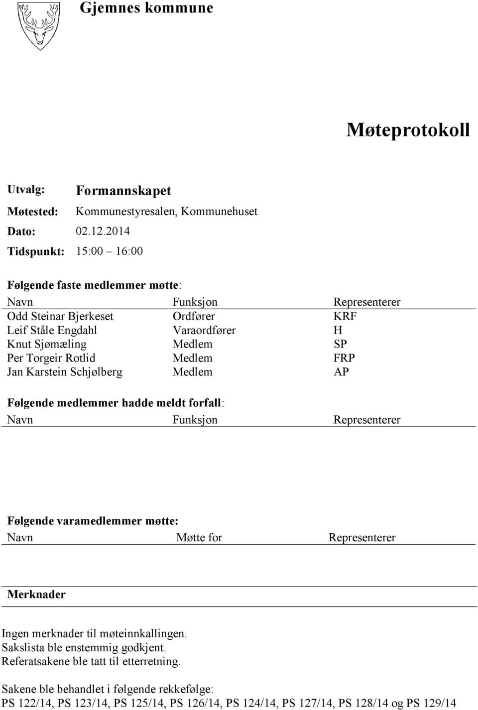 Varaordfører H Knut Sjømæling Medlem SP Per Torgeir Rotlid Medlem FRP Jan Karstein Schjølberg Medlem AP Følgende medlemmer hadde meldt forfall: Navn Funksjon Representerer