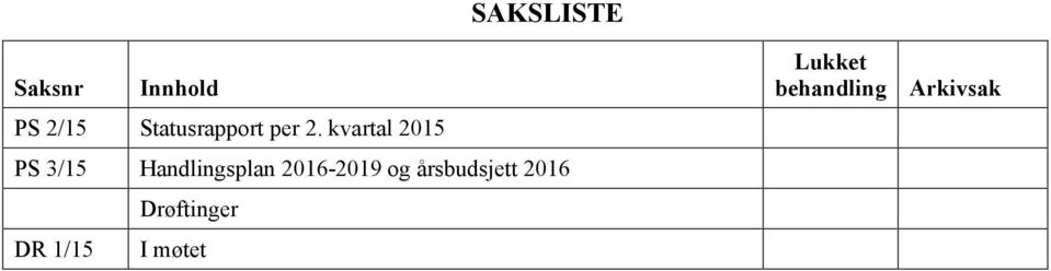 kvartal 2015 PS 3/15 Handlingsplan