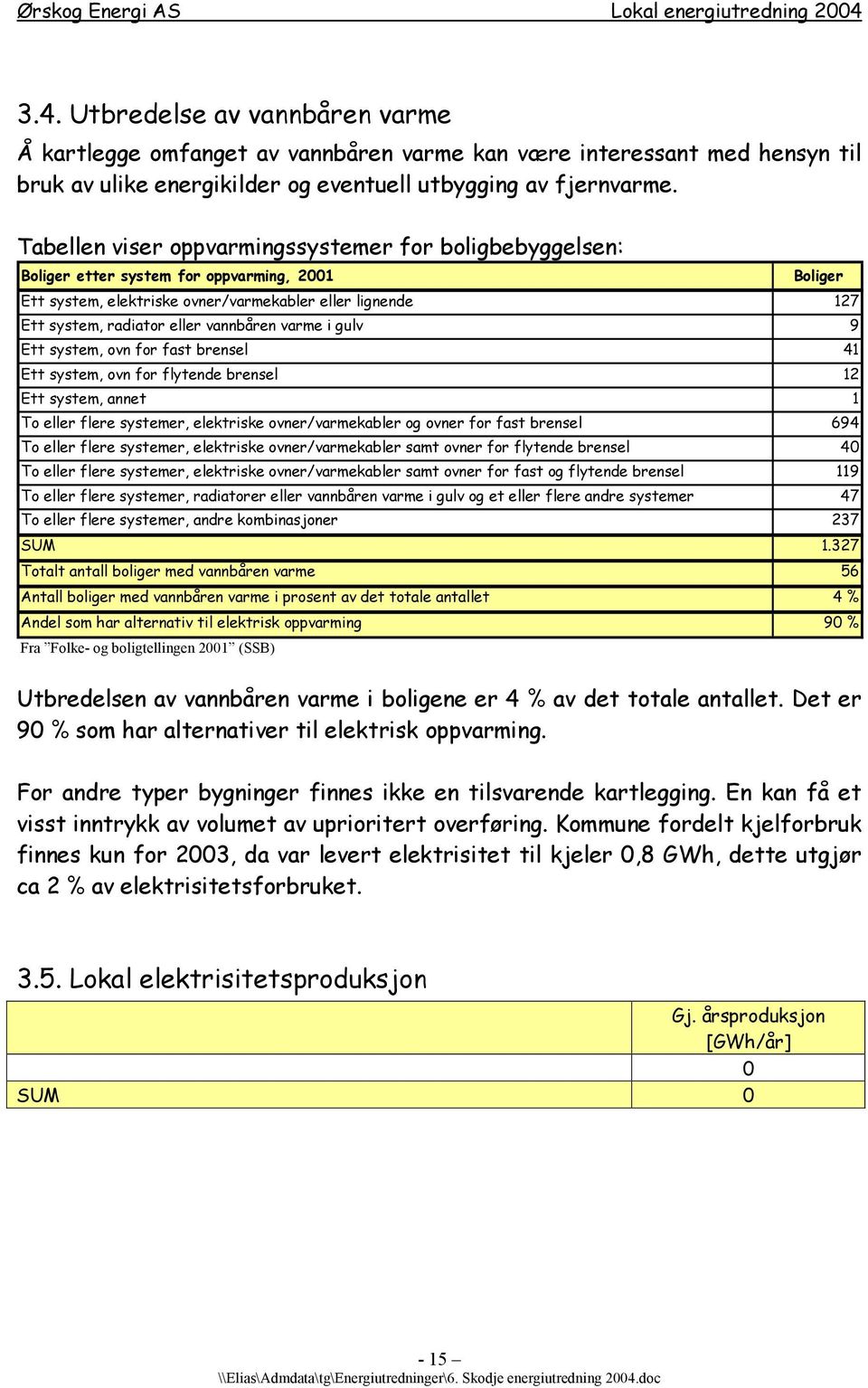 vannbåren varme i gulv 9 Ett system, ovn for fast brensel 41 Ett system, ovn for flytende brensel 12 Ett system, annet 1 To eller flere systemer, elektriske ovner/varmekabler og ovner for fast