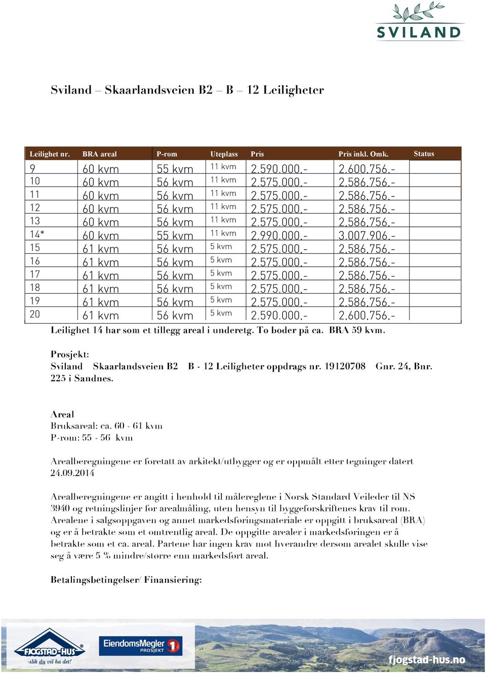 906,2,586,756,2,586,756,2,586,756,2,586,756,2,586,756,2,600,756,- 10 11 12 13 14* 15 16 17 18 19 20 Status Leilighet 14 har som et tillegg areal i underetg. To boder på ca. BRA 59 kvm.