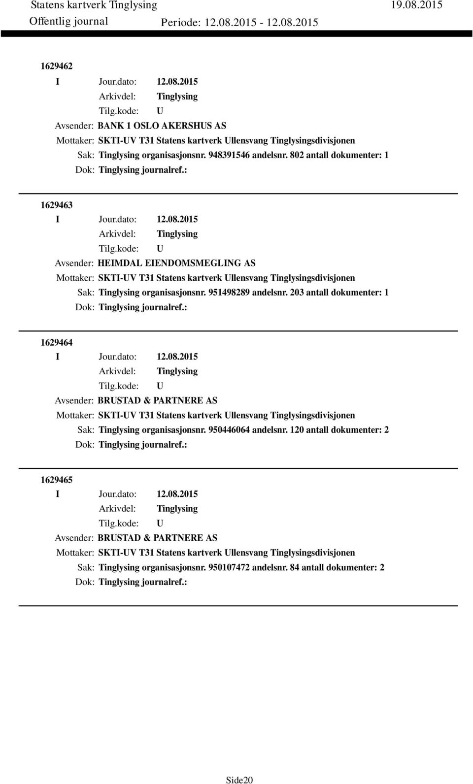 203 antall dokumenter: 1 Dok: journalref.: 1629464 Avsender: BRSTAD & PARTNERE AS Mottaker: SKTI-V T31 Statens kartverk llensvang sdivisjonen Sak: organisasjonsnr. 950446064 andelsnr.