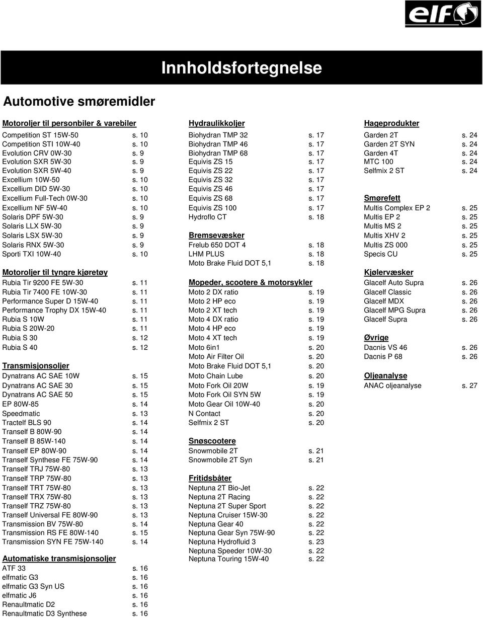 24 Evolution SXR 5W-40 s. 9 Equivis ZS 22 s. 17 Selfmix 2 ST s. 24 Excellium 10W-50 s. 10 Equivis ZS 32 s. 17 Excellium DID 5W-30 s. 10 Equivis ZS 46 s. 17 Excellium Full-Tech 0W-30 s.