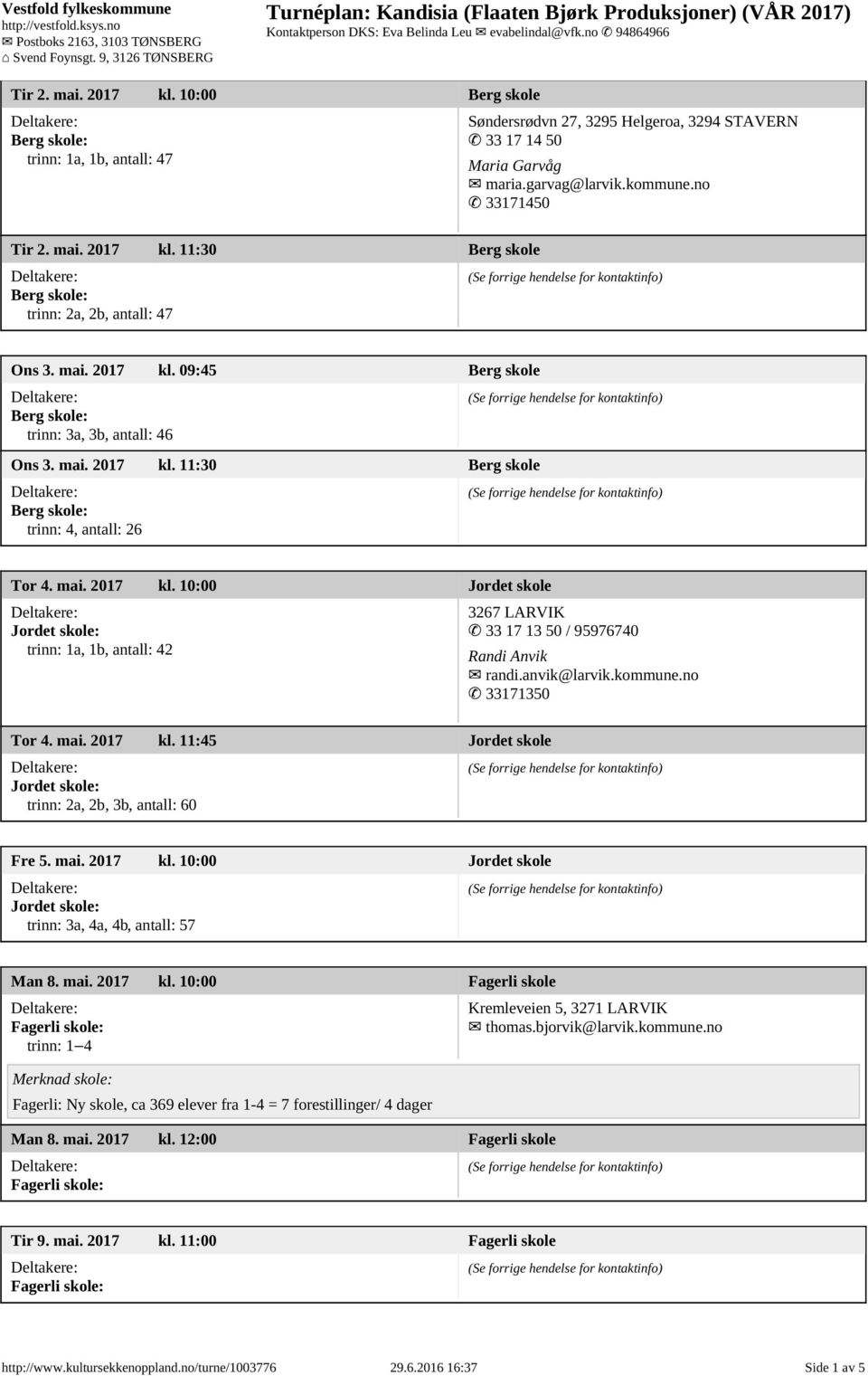anvik@larvik.kommune.no 33171350 Tor 4. mai. 2017 kl. 11:45 Jordet skole trinn: 2a, 2b, 3b, antall: 60 Fre 5. mai. 2017 kl. 10:00 Jordet skole trinn: 3a, 4a, 4b, antall: 57 Man 8. mai. 2017 kl. 10:00 Fagerli skole trinn: 1 4 Merknad skole: Fagerli: Ny skole, ca 369 elever fra 1-4 = 7 forestillinger/ 4 dager Man 8.